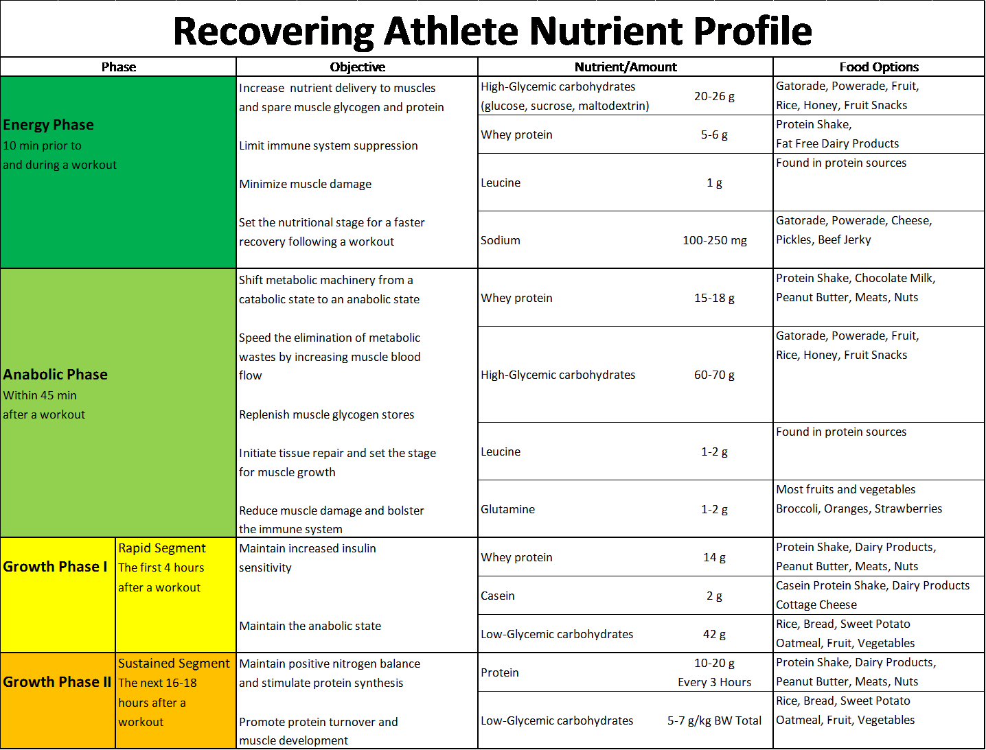 Nutrition.png